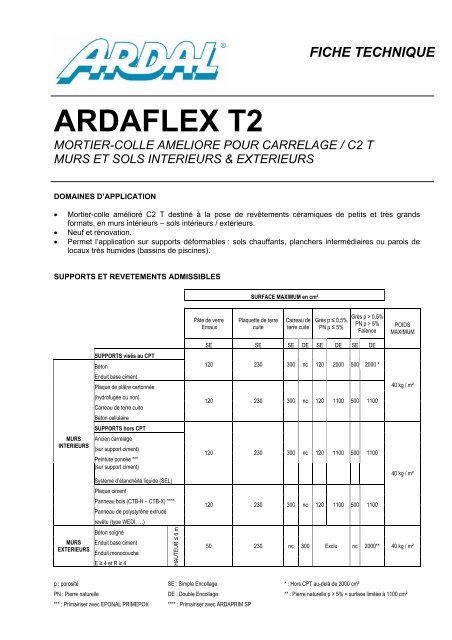 ardaflex t2 mortier-colle ameliore pour carrelage ... - Hansez-Dalem