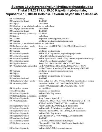 Suomen LÃ¶ytÃ¶tavarapalvelun lÃ¶ytÃ¶tavarahuutokauppa Tiistai 6.9 ...