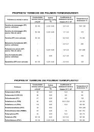 ProprietÃ  termiche - Maurizio Galluzzo