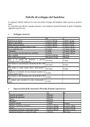 Tabelle di sviluppo del bambino - Maurizio Galluzzo
