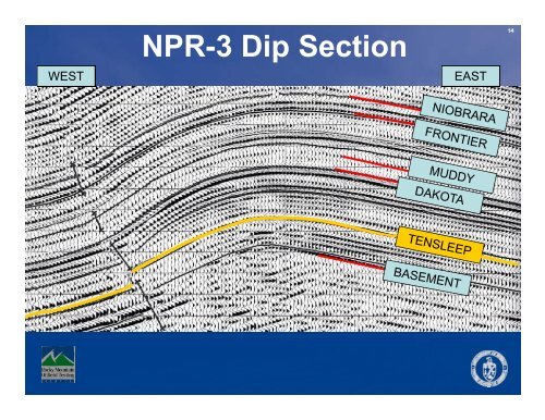 Teapot Dome faulting - RMOTC