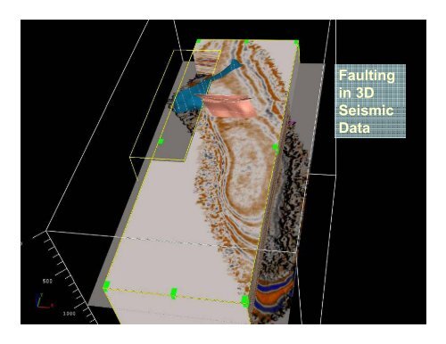 Teapot Dome faulting - RMOTC