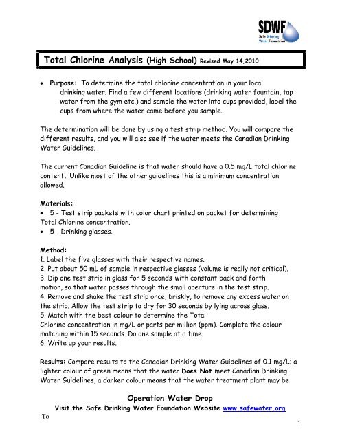 Bleach Dilution Chart