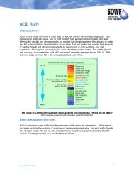 ACID RAIN - Safe Drinking Water Foundation