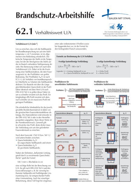 Brandschutz-Arbeitshilfe 62.1 - Bauen mit Stahl e.V.