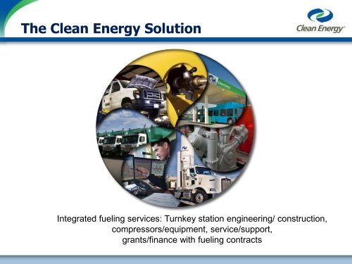 Clean Energy - East Texas Gas Producers Association