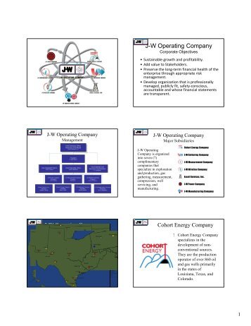 JW Operating Company - East Texas Gas Producers Association