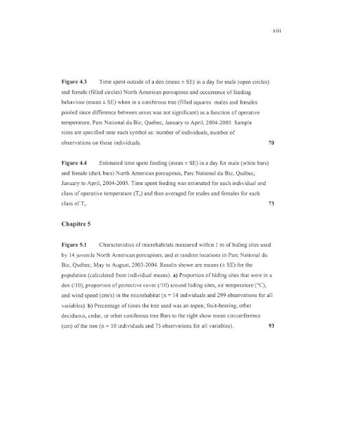 influence du climat et de la prÃ©dation sur l'utilisation de l'habitat et la ...