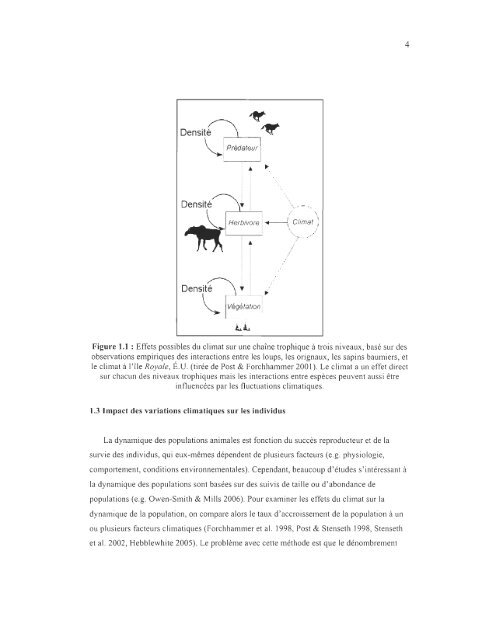 influence du climat et de la prÃ©dation sur l'utilisation de l'habitat et la ...