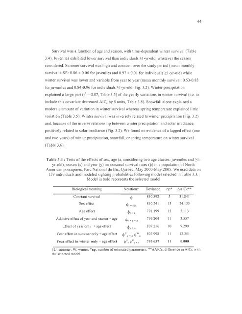 influence du climat et de la prÃ©dation sur l'utilisation de l'habitat et la ...