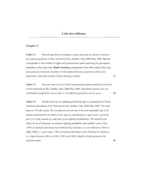 influence du climat et de la prÃ©dation sur l'utilisation de l'habitat et la ...