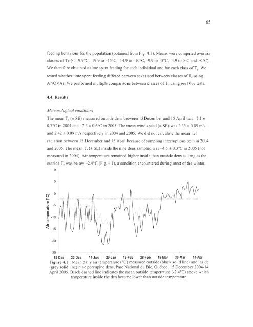 influence du climat et de la prÃ©dation sur l'utilisation de l'habitat et la ...