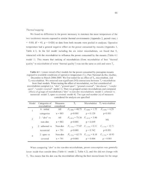 influence du climat et de la prÃ©dation sur l'utilisation de l'habitat et la ...