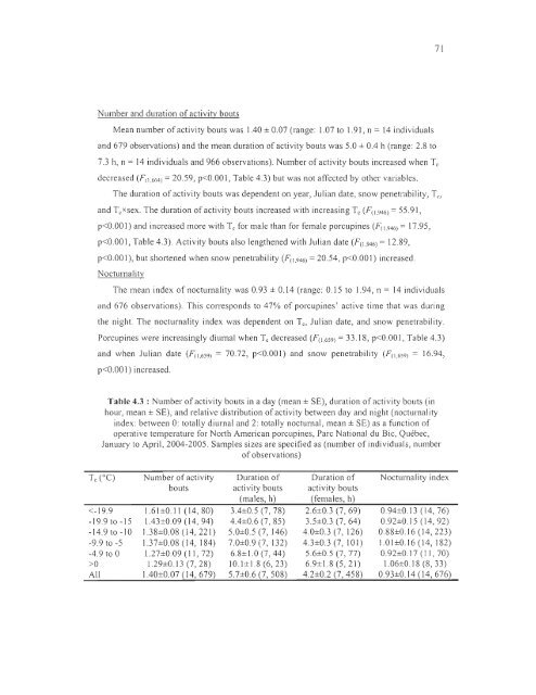 influence du climat et de la prÃ©dation sur l'utilisation de l'habitat et la ...