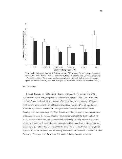 influence du climat et de la prÃ©dation sur l'utilisation de l'habitat et la ...