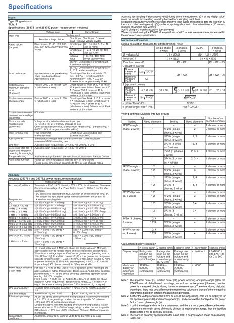 Specifications - Maxtech