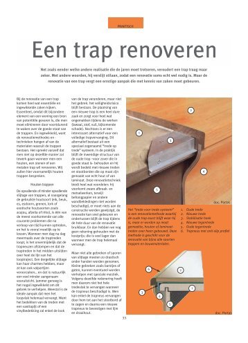 Een trap renoveren