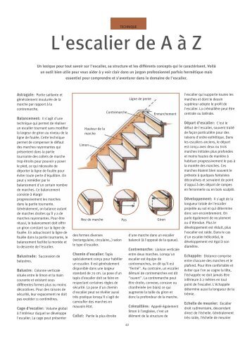 L'escalier de A Ã  Z