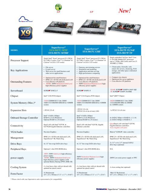 Catalog - Supermicro