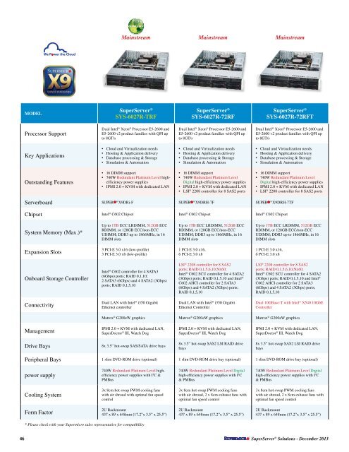 Catalog - Supermicro