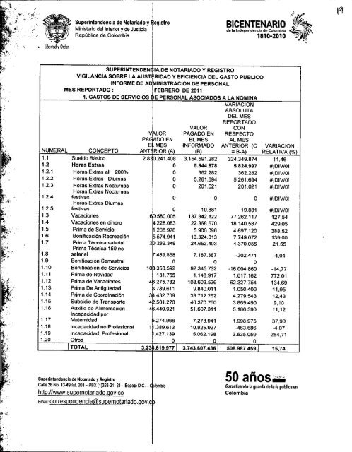 Informe Austeridad del Gasto PÃºblico Febrero 2011