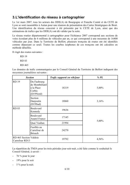 PPBE - Territoire de Belfort