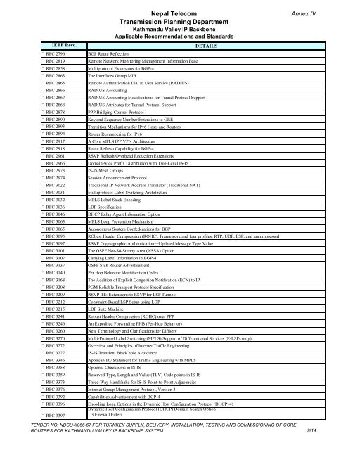 Final Annex - Nepal Telecom