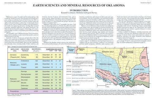 Inside pages without cover - Oklahoma Geological Survey