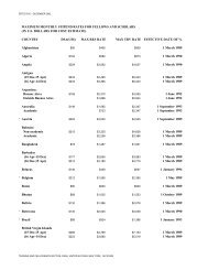 maximum monthly stipend rates for fellows and scholars