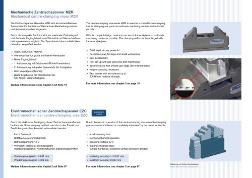 Produktneuheiten 2014 - Innovative Spanntechnik - Spreitzer, Gosheim