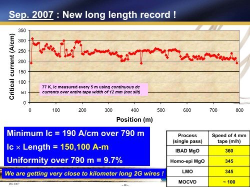 Recent Progress in 2G HTS Wires at SuperPower