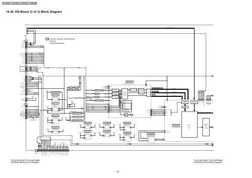 Plasma Television - Super TV Servis M+S