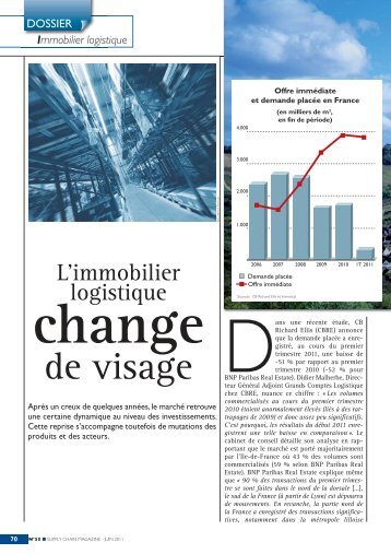 DOSSIER-55:Mise en page 1 - Supply Chain Magazine