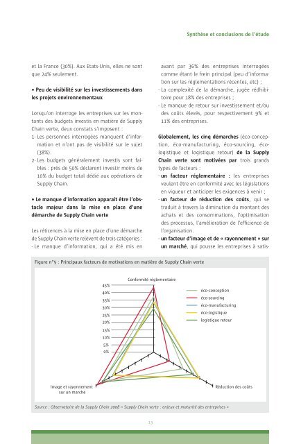 Observatoire de la Supply Chain 2008 - Supply Chain Magazine