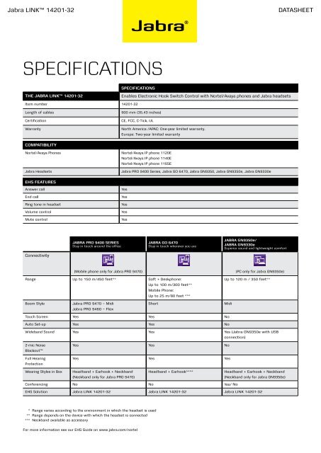 Jabra EHS Link 32 datasheet - Headset Plus.com