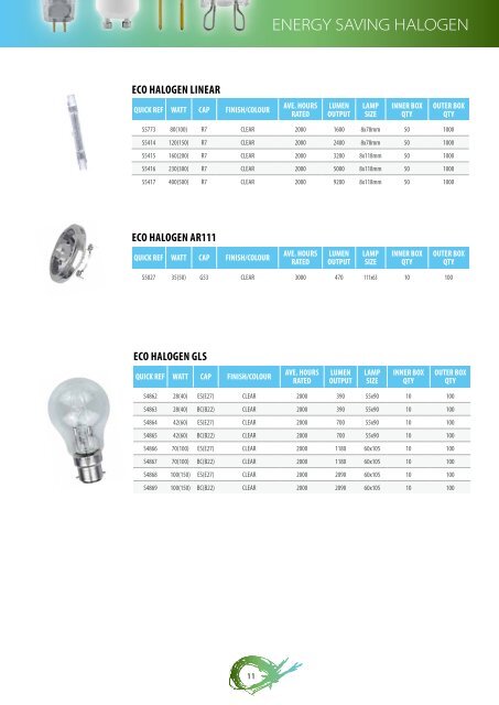 Eveready Lighting Collection - Supreme Imports