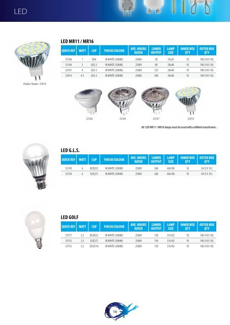 Eveready Lighting Collection - Supreme Imports