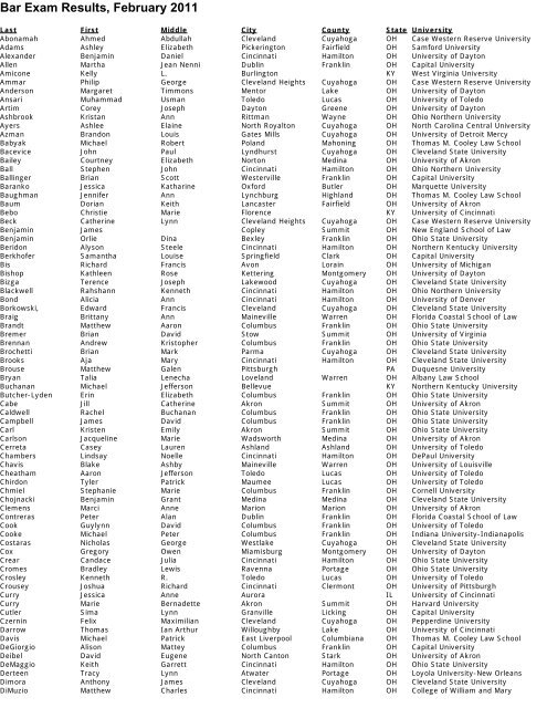 Bar Exam Results February 2011 Supreme Court of Ohio and Bar Exam Results February 2011 Supreme Court of Ohio and