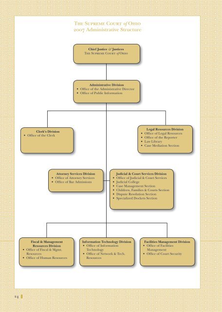 The Supreme Court of Ohio annual report - Supreme Court - State of ...