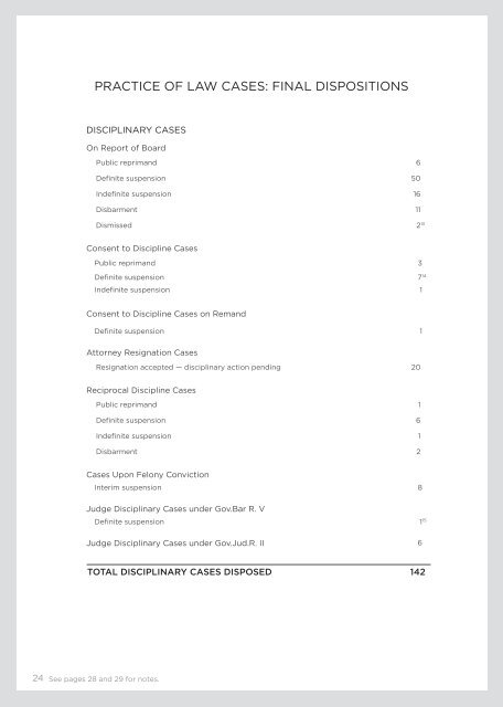 ANNUAL REPORT - Supreme Court - State of Ohio