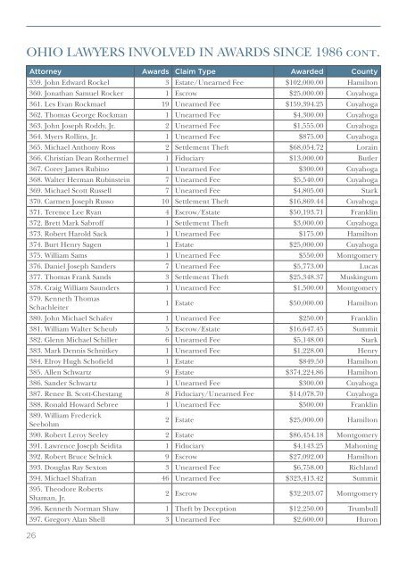 2011 Annual Report Clients' Security Fund of Ohio - Supreme Court ...