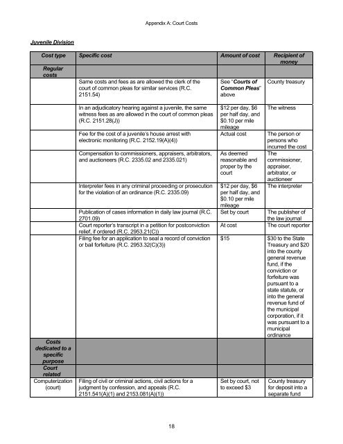 The Joint Committee to Study Court Costs and ... - Supreme Court