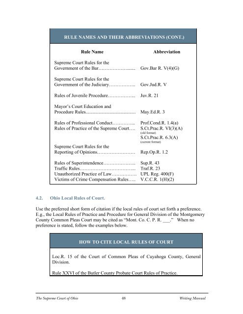 WRITING MANUAL - Supreme Court - State of Ohio