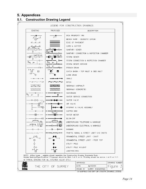 drawing standards - City of Surrey