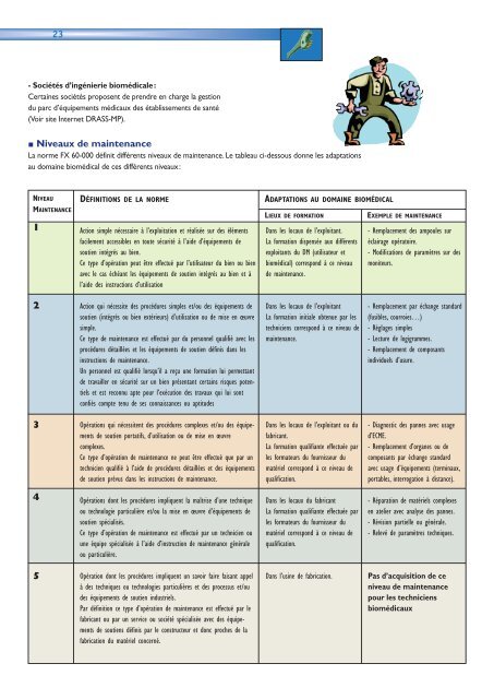 Maintenance des dispositifs médicaux Maintenance ... - Infirmiers.com