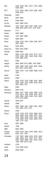 Telecomanda Universală Manual URC60220R00-06 - Boom