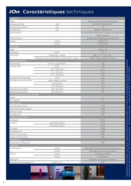 Prix & équipements - Peugeot