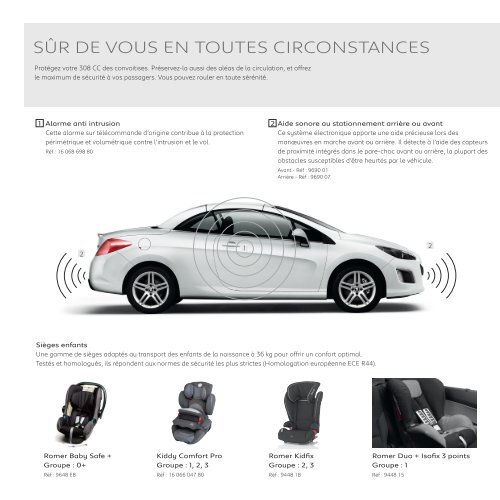 ACCESSOIRES 308 CC - Peugeot