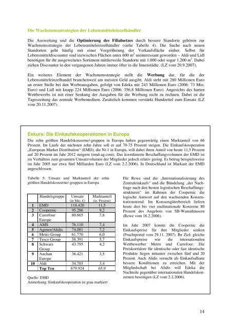 Vorab-Version! Endstation Ladentheke - Fair Trade