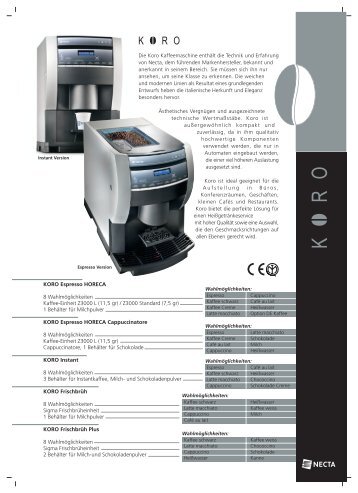 KORO Espresso HORECA Cappuccinatore - AUROHA GmbH